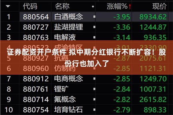证券配资开户条件 拟中期分红银行不断扩容！股份行也加入了