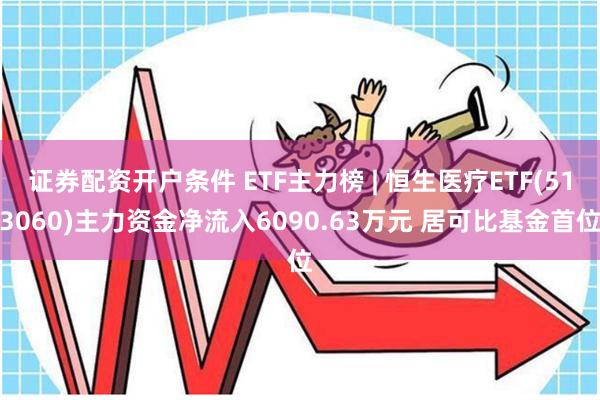 证券配资开户条件 ETF主力榜 | 恒生医疗ETF(513060)主力资金净流入6090.63万元 居可比基金首位
