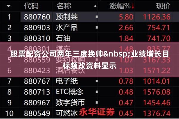 股票配资公司两年三度换帅 业绩增长目标频改资料显示