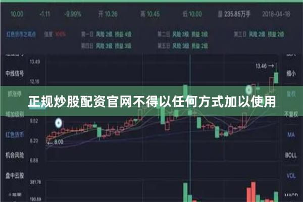 正规炒股配资官网不得以任何方式加以使用
